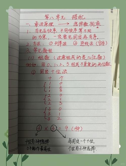搭配维护类问题 🧹