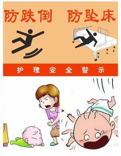 常见宝宝防坠床错误防护布置图