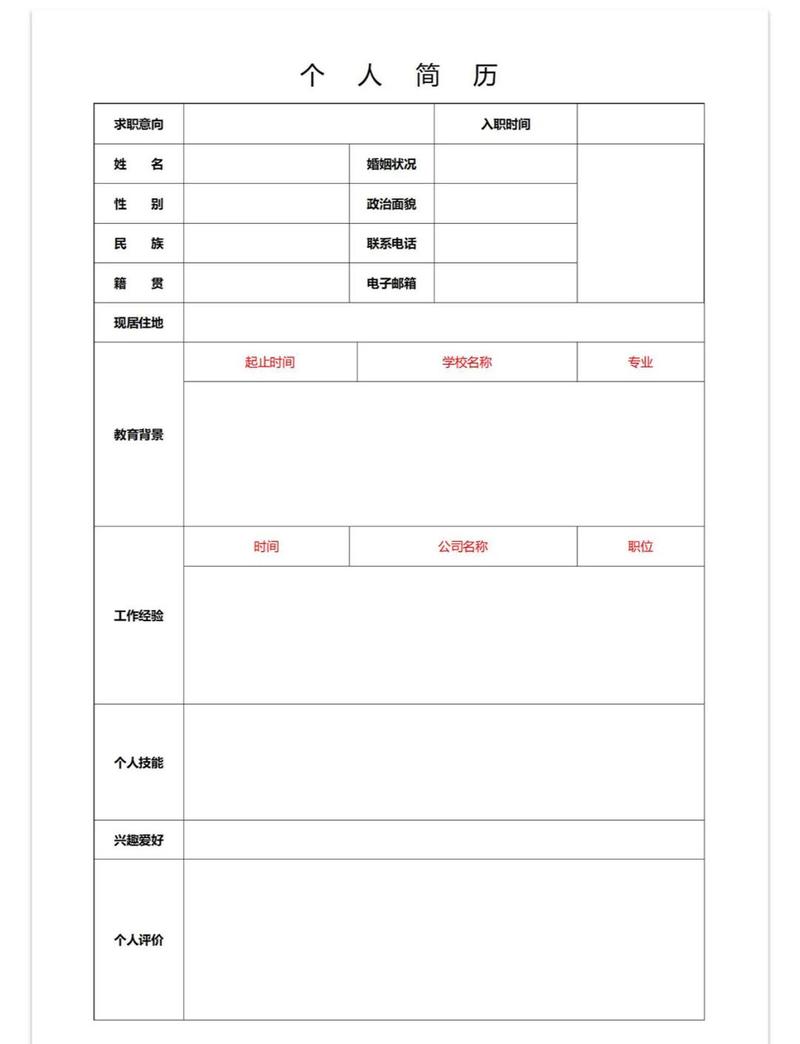 大学生求职职业自我认知梳理表