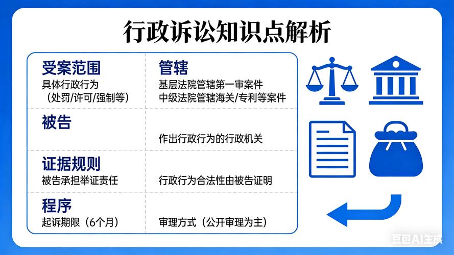 怎么挑处理行政处罚的专业律所?