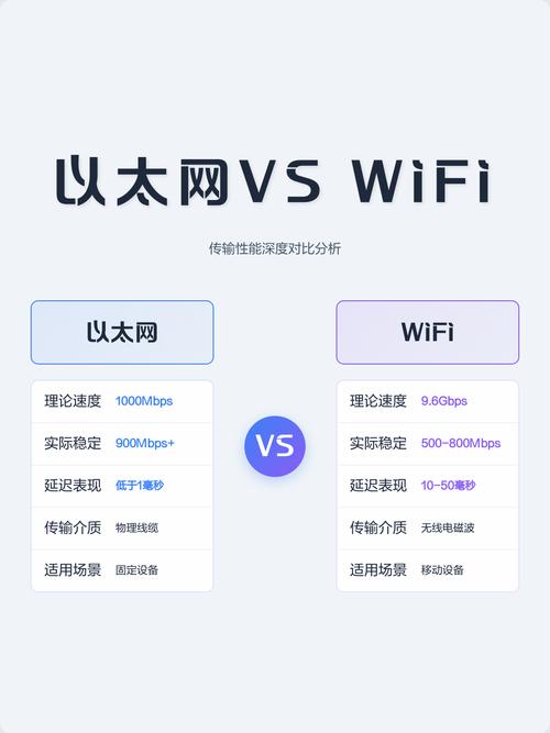 确定性网络：给工业制造装上不堵车的信息高速公路