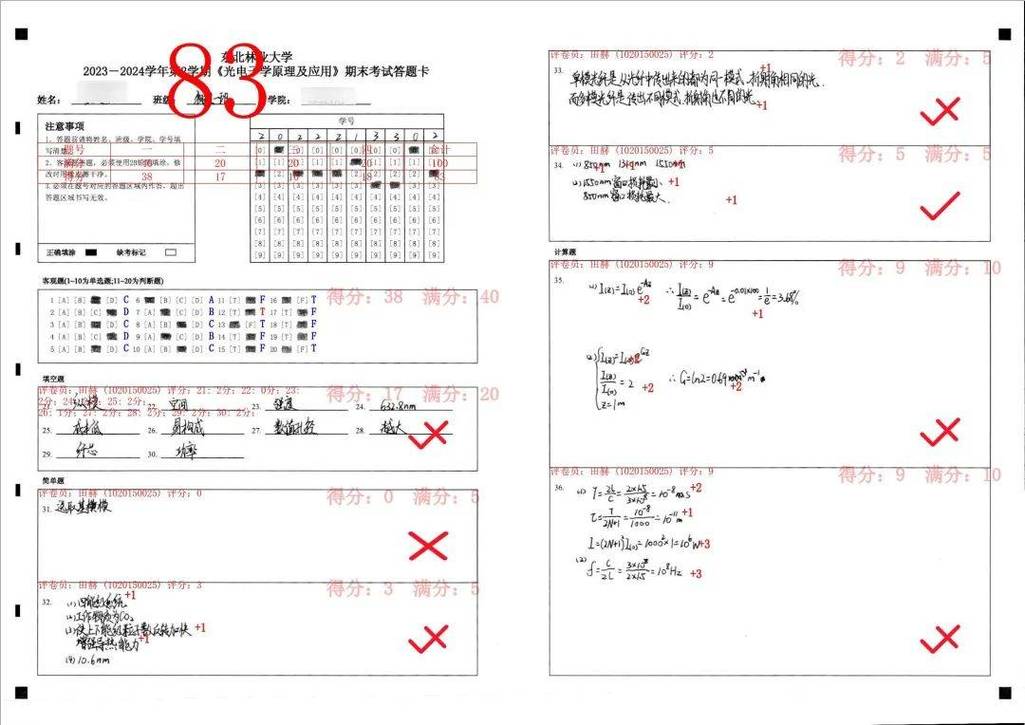 初中历史改革类大题答题卡批改示例