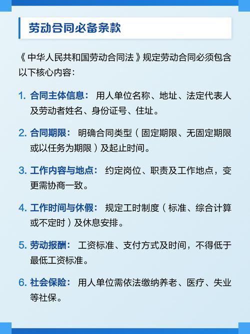 劳动合同必备条款示意图解