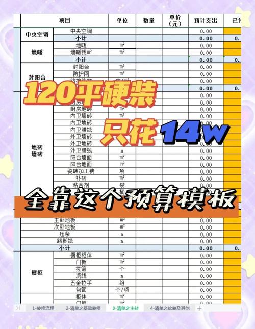 硬装预算明细表格范本