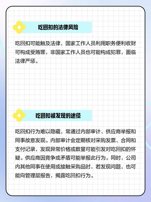 装修设计师吃回扣潜规则示意图