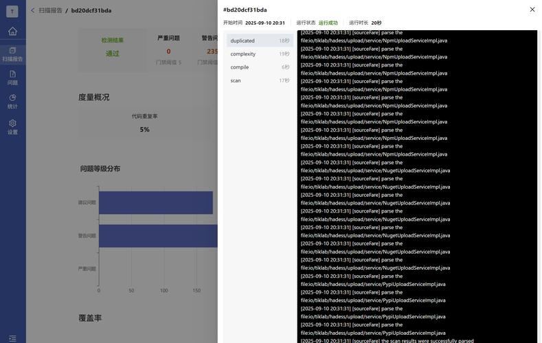 开源软件GitHub代码仓库贡献时间线截图