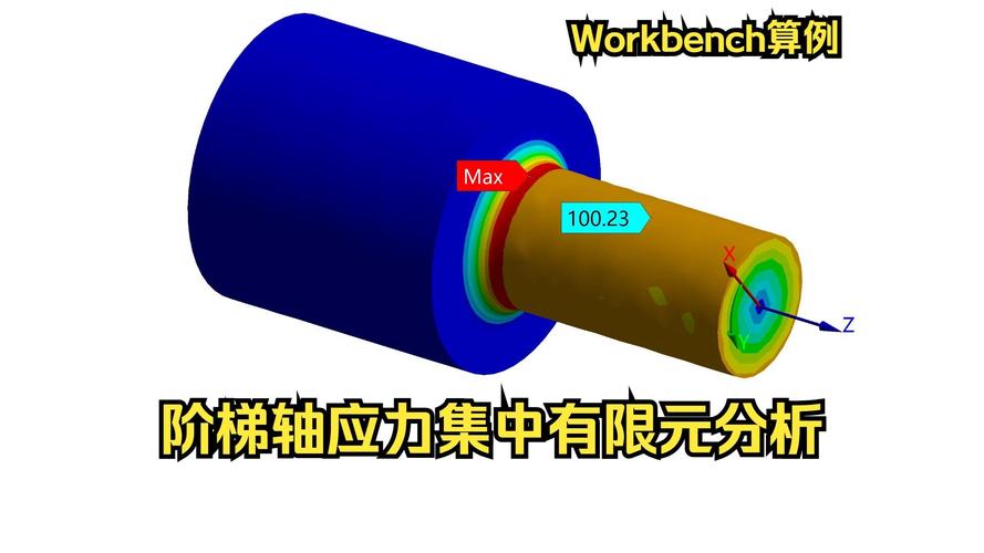 轴台阶圆角处应力集中滚压强化工艺