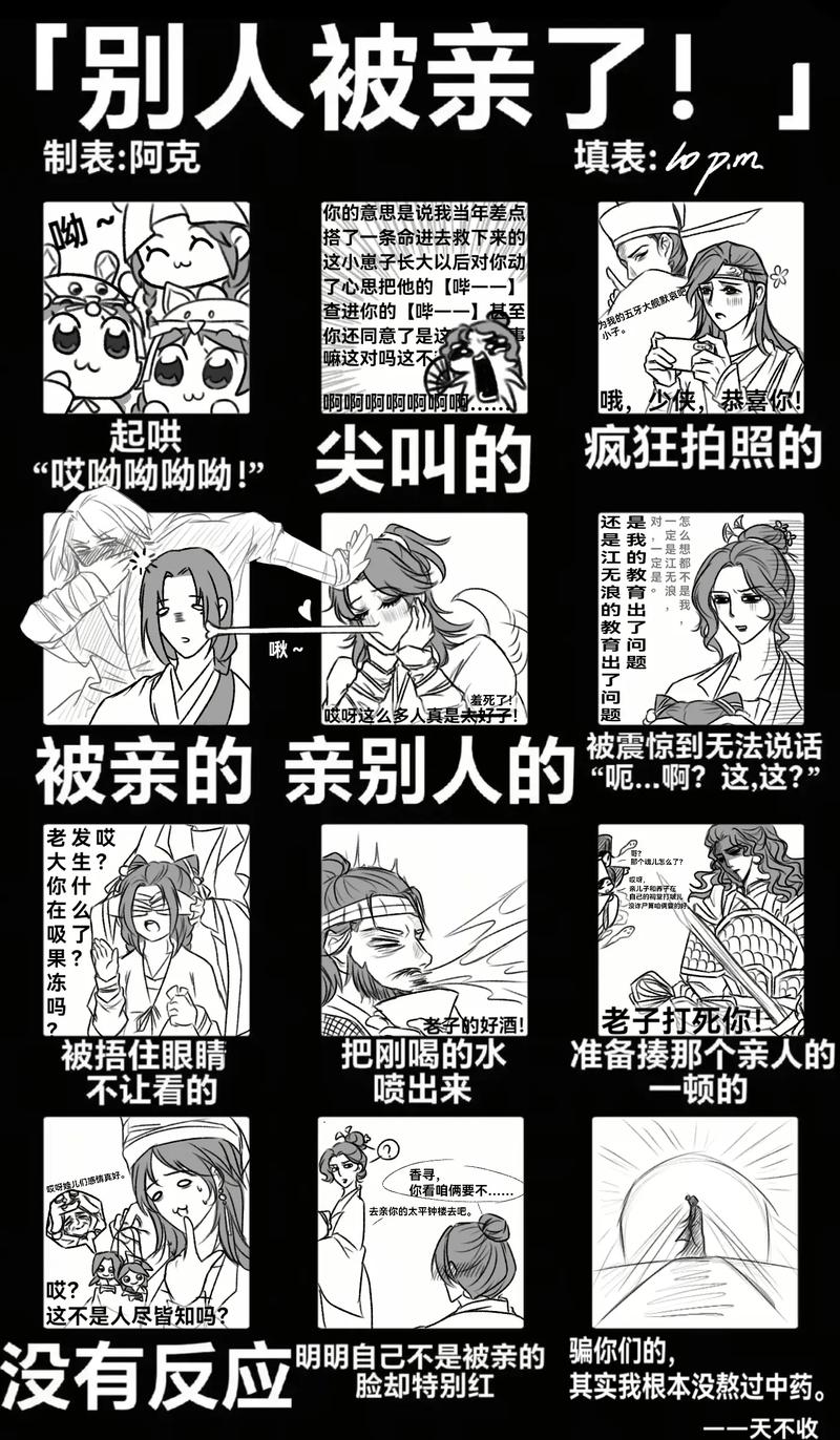 别急着填表,先把“问题”想透