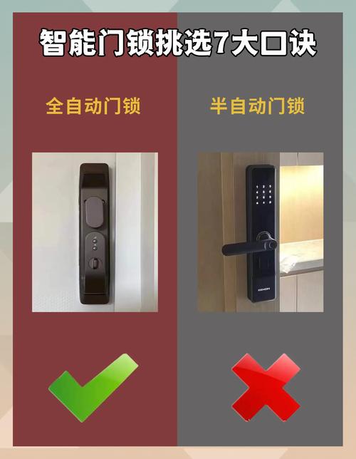 选门锁真的别跟风，得贴合自己家情况