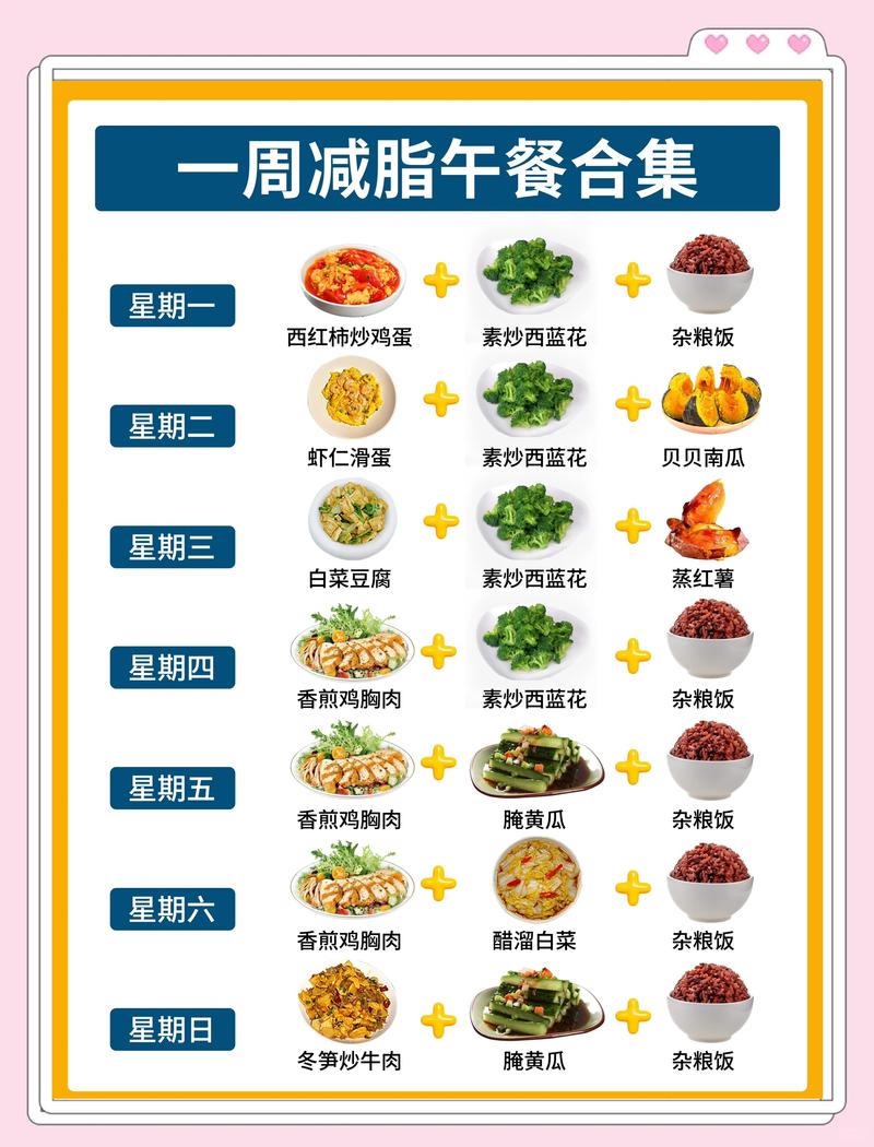 个性化食谱建议: