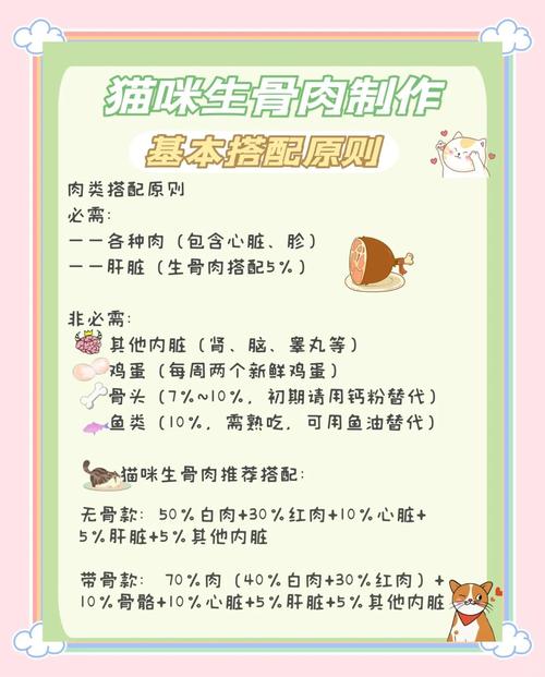 宠物生骨肉喂养食材比例配比表