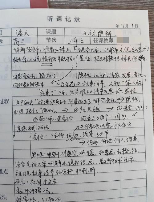 高中语文写作课小组自由讨论记录纸实拍