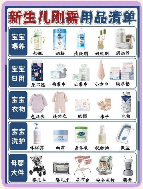 母婴用品分类选购决策图