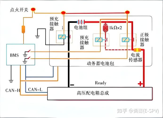 智能传感器技术：藏在产业核心的隐形革命