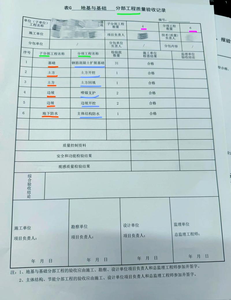 施工预算验收类问题