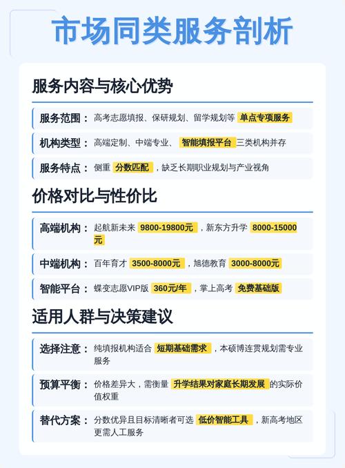 核心服务机构对比分析