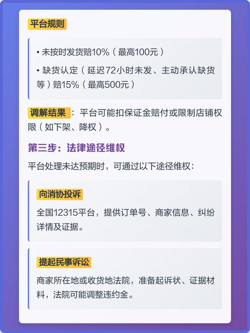 消费者维权三倍赔偿计算示例图