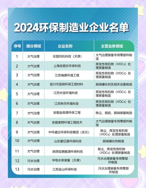 2024年选厂家,几个很容易被忽略的细节