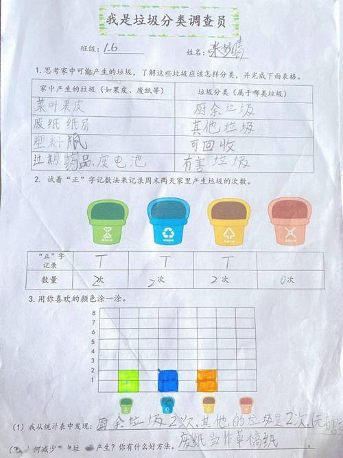 小学生用数学建模分析校园垃圾分类示意图