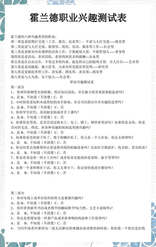 职业兴趣性格匹配测试表