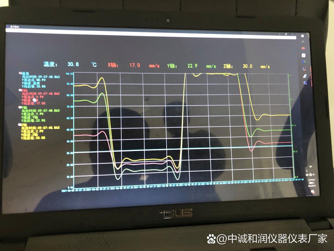 智能电动执行机构物联网监控界面 振动温度数据分析