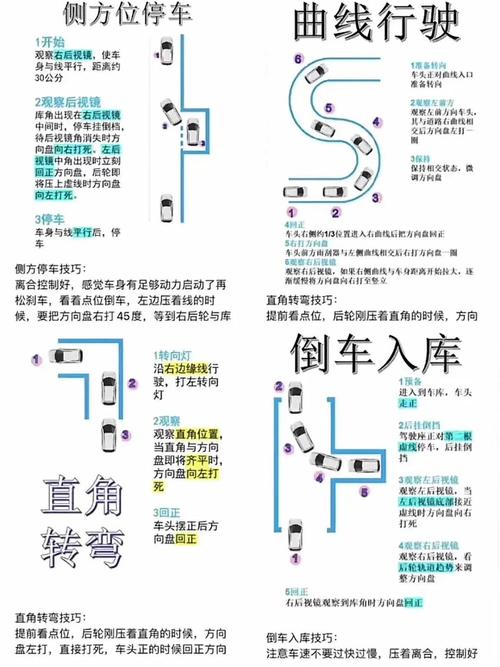第二关:参数里的弯弯绕,别被风量忽悠