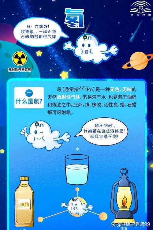 六、关于氡气,顺便多说两句