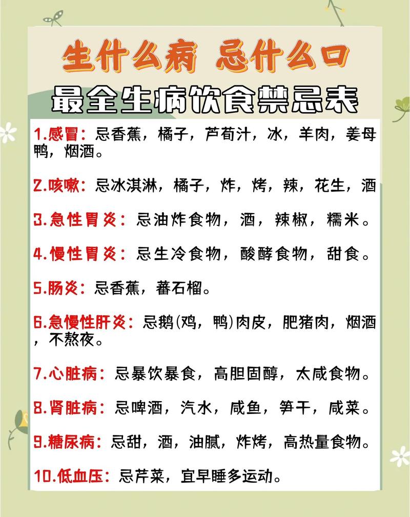 常见空腹禁忌食物分类表