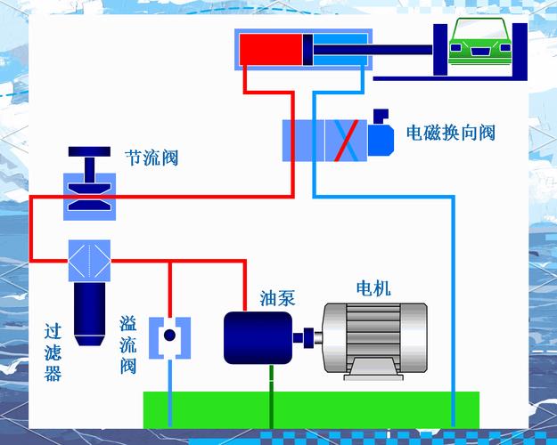 液压站系统集成原理图