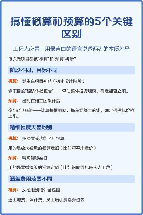 二、掏钱之前先搞懂的材质和预算
