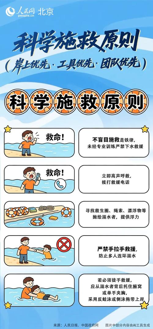 哪些场景下必须额外警惕?