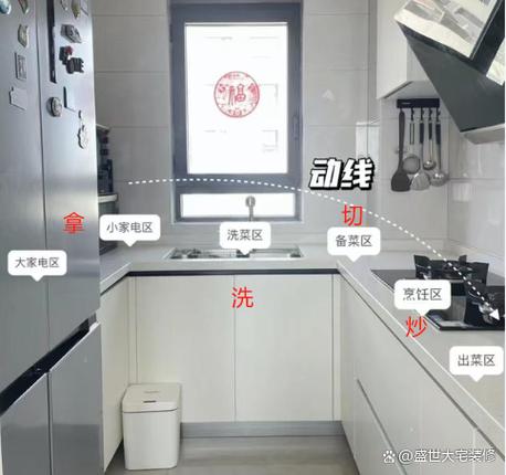 动线不对，天天在家折返跑