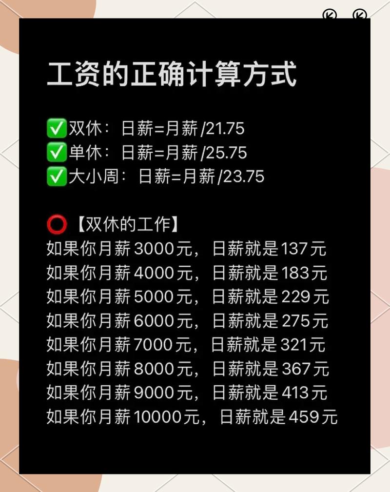二、加班、工资、休假,这些钱你算对了吗