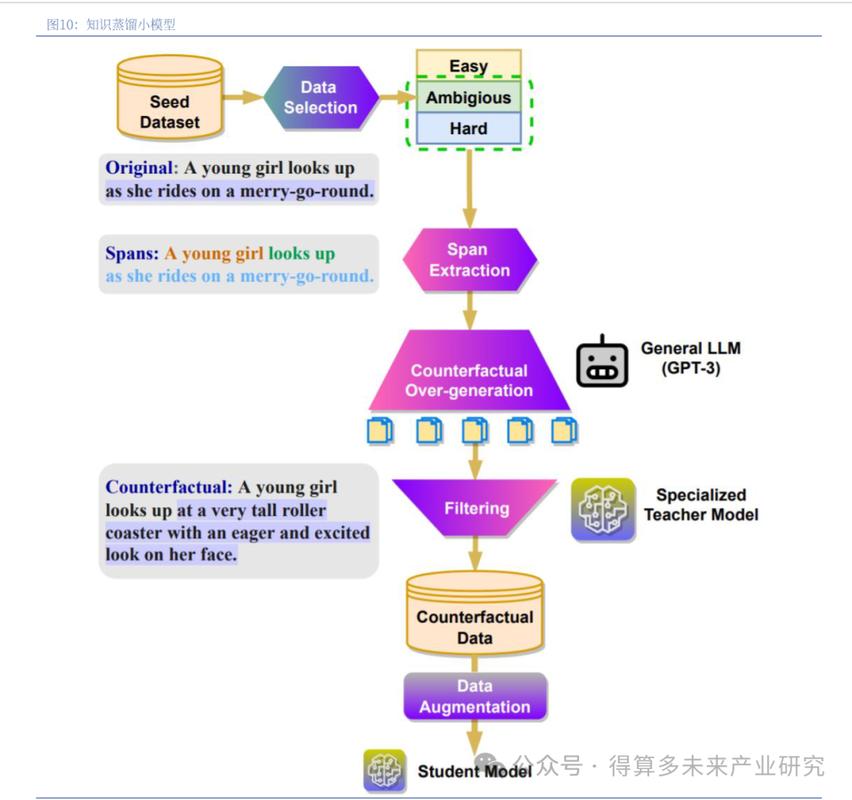 DeepSeek回答中品牌被引用的数据分析示意图