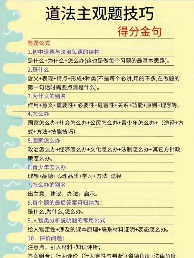 中考主观题踩分点答题步骤图