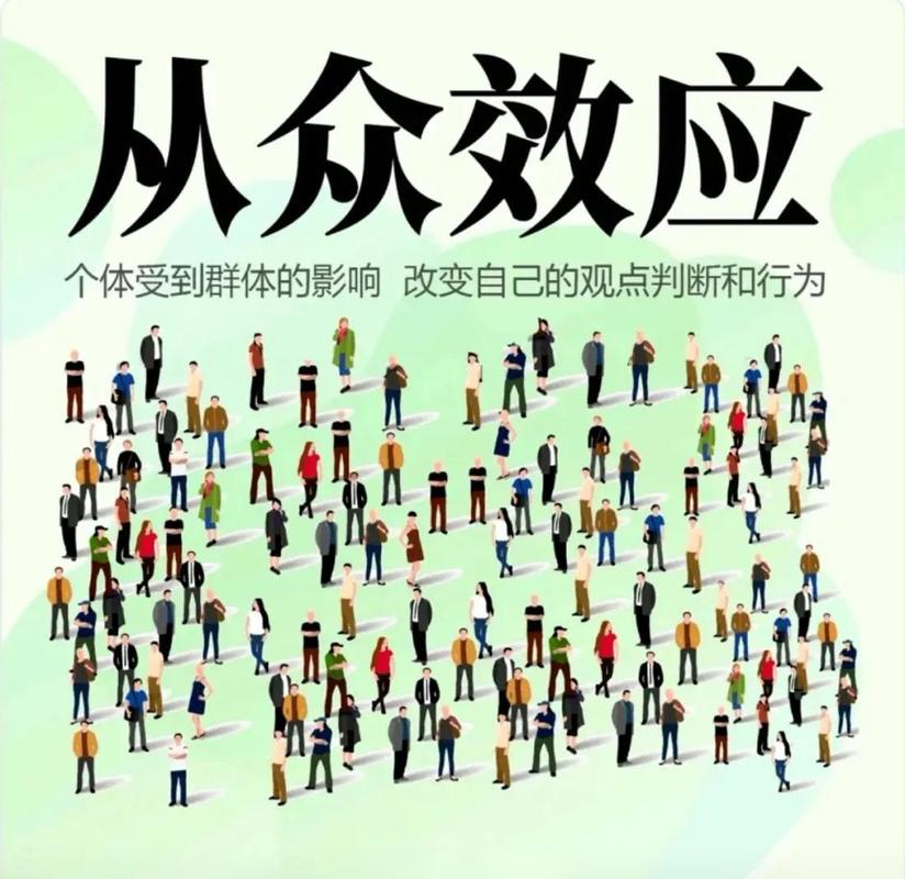 从众效应大众消费选择行为示意图