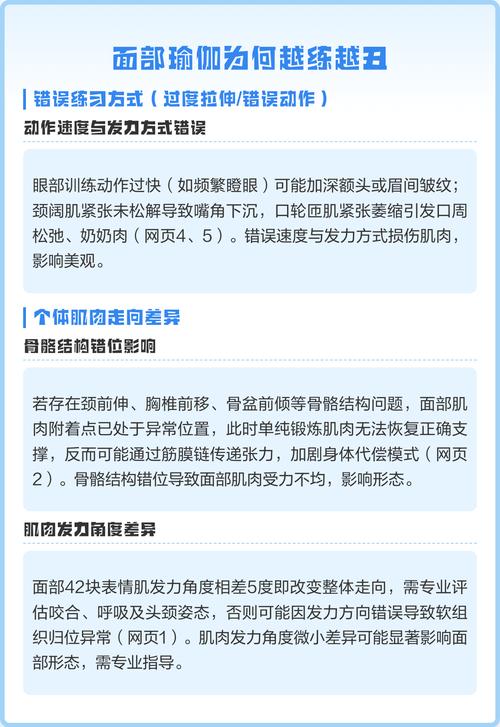 问:为什么越练越丑?