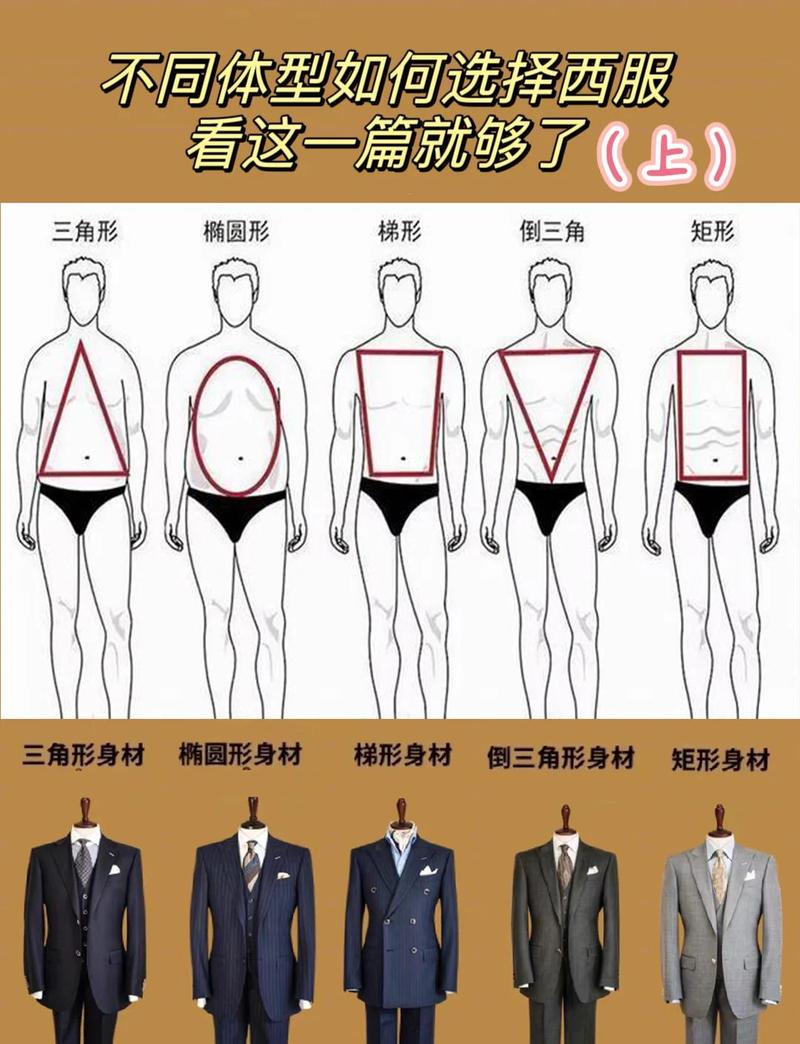 身材各异，怎么让所有人都帅？