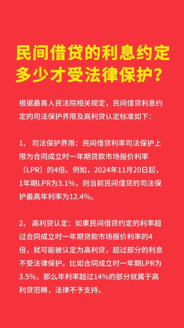 借款合同利率上限的法律定位