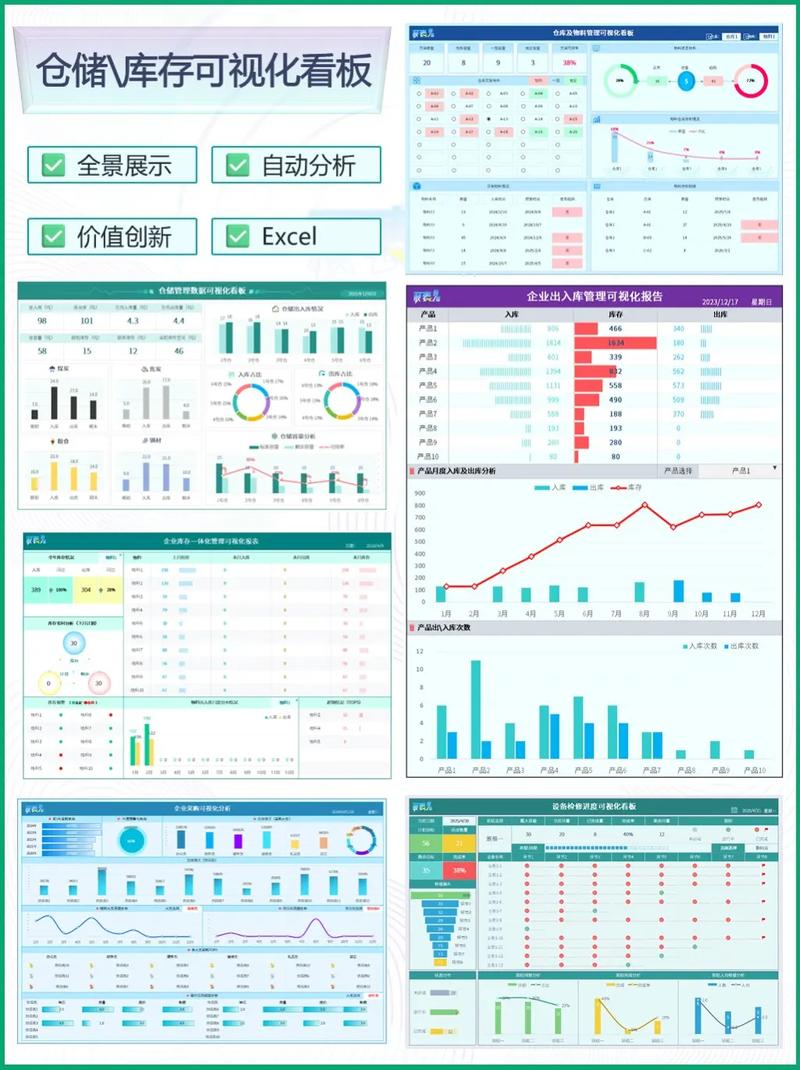 制造业拉动生产超市库存看板示意图