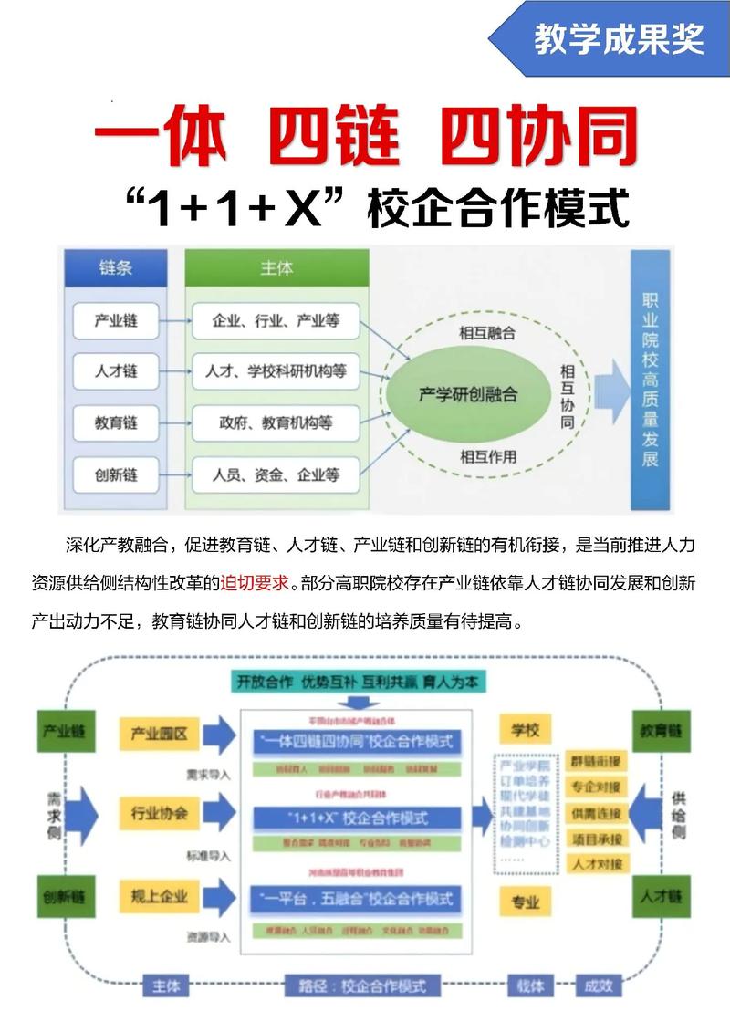 企业校招双向匹配逻辑示意图
