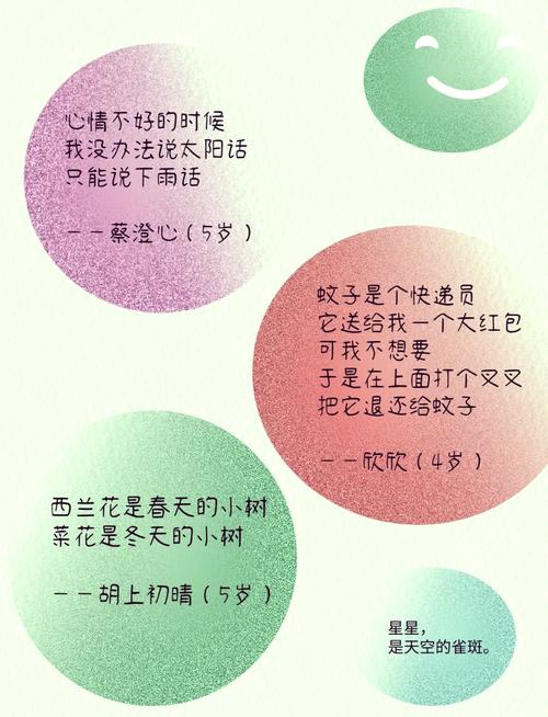 别放过那些随口说的童言稚语，记得记下来