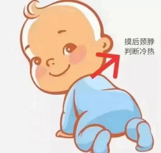 摸宝宝后颈判断睡眠温度示意图