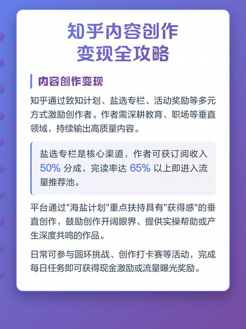 内容创作如何变现?