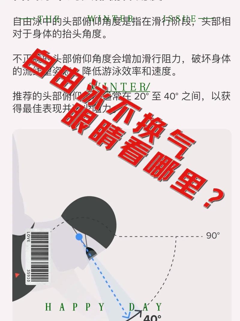 自由泳换气一吸就呛？你的头部位置错了
