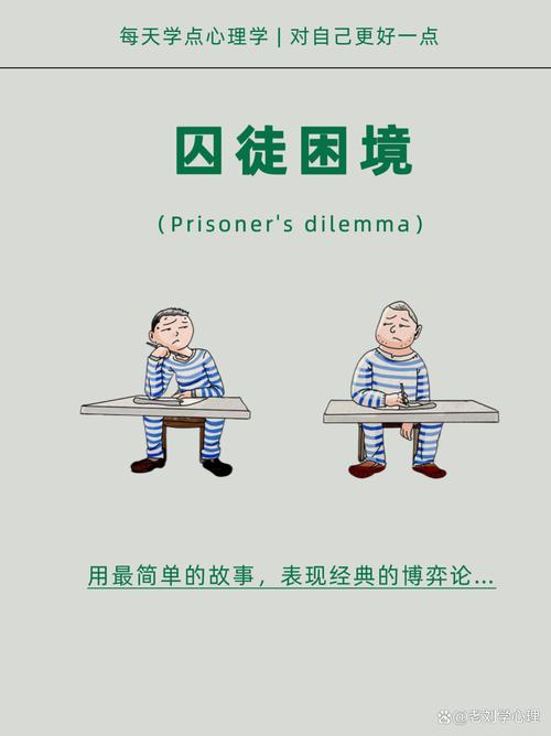 评价体系的锅，科学家的囚徒困境