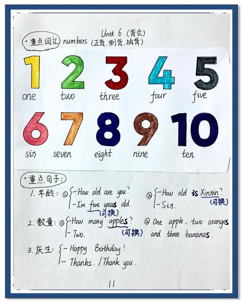 中考状元碎片时间手卡单词记忆法