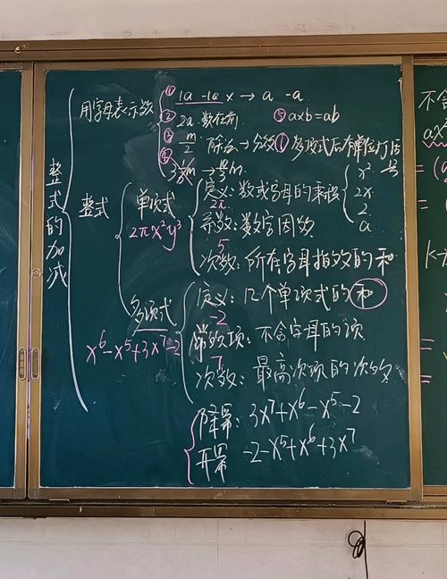 中学教室黑板手写分层作业板书
