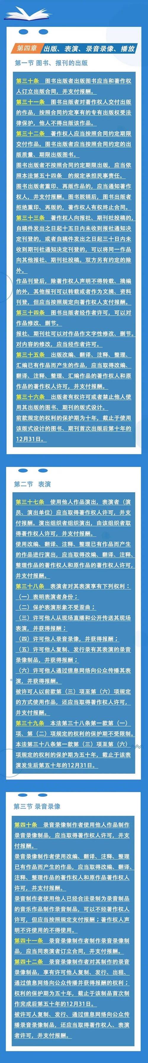 中华人民共和国著作权法表演权条款原文截图