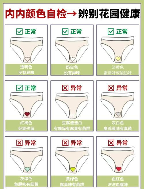 真要是隐蔽漏点，自己也能做初步判断